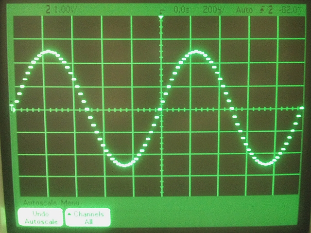 TvO48kHz̃AiOo͔g`