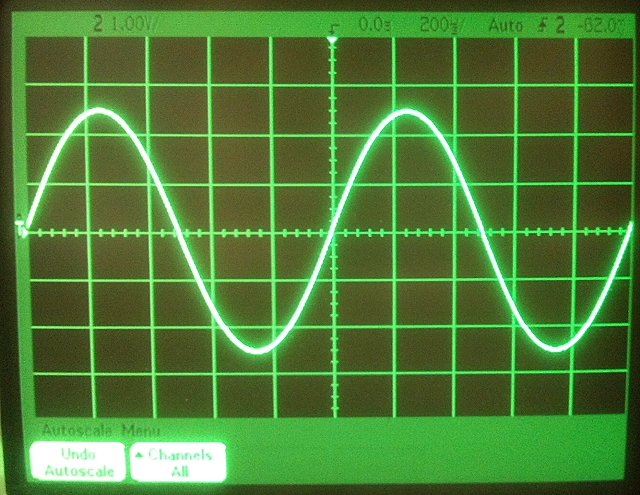 TvO176.4kHzkHz̃AiOo͔g`