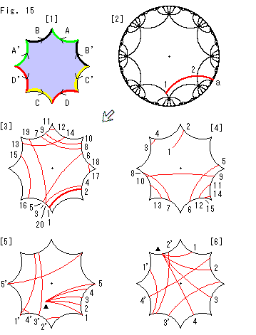 Hyperbolic Octagons