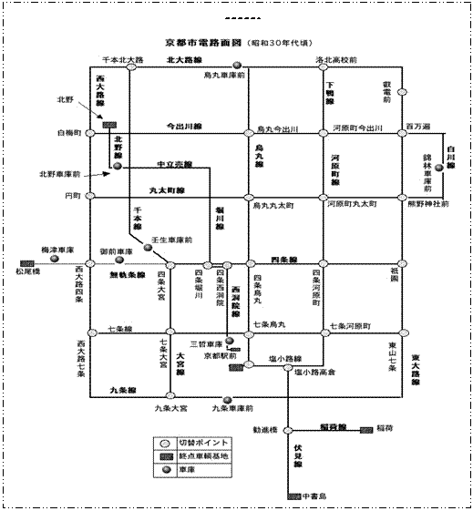 テキスト ボックス:   


京都市電の路線図（明治28年～昭和53年）
