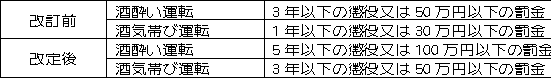 ^]\