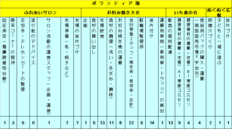 [J̃{eBAR