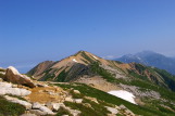 赤牛岳 バック剱岳