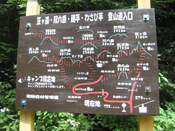 登山道案内板
