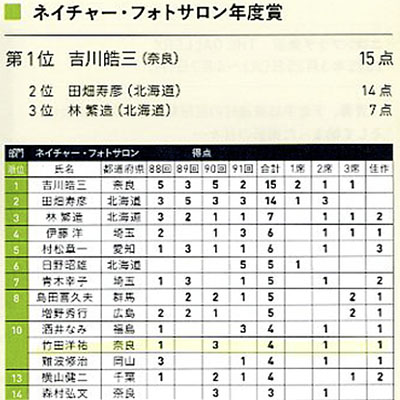 �l�C�`���t�H�g�T�����@�N�ԓ��_�\