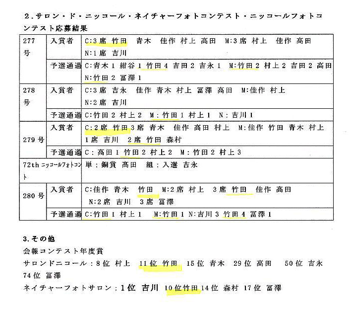 �j�b�R�[���N���u�@�H�x��