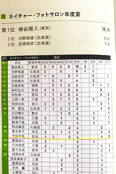 �Q�O�Q�T�N�@�N�x�܃��X�g