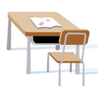 C[W